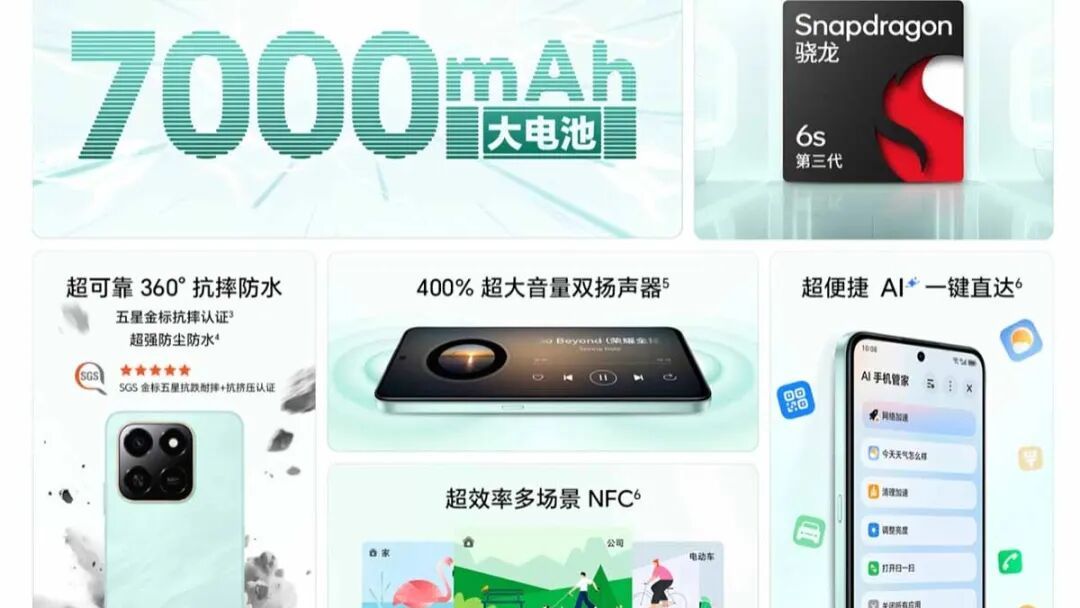 Honor Play 80 Pro specifications