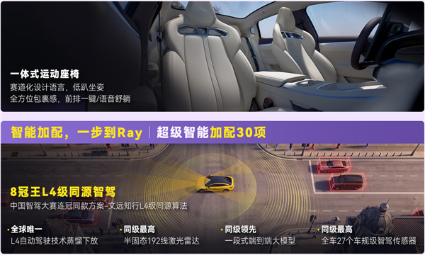车长5米级 续航最高702公里!埃安Ray7预售:12.88万起