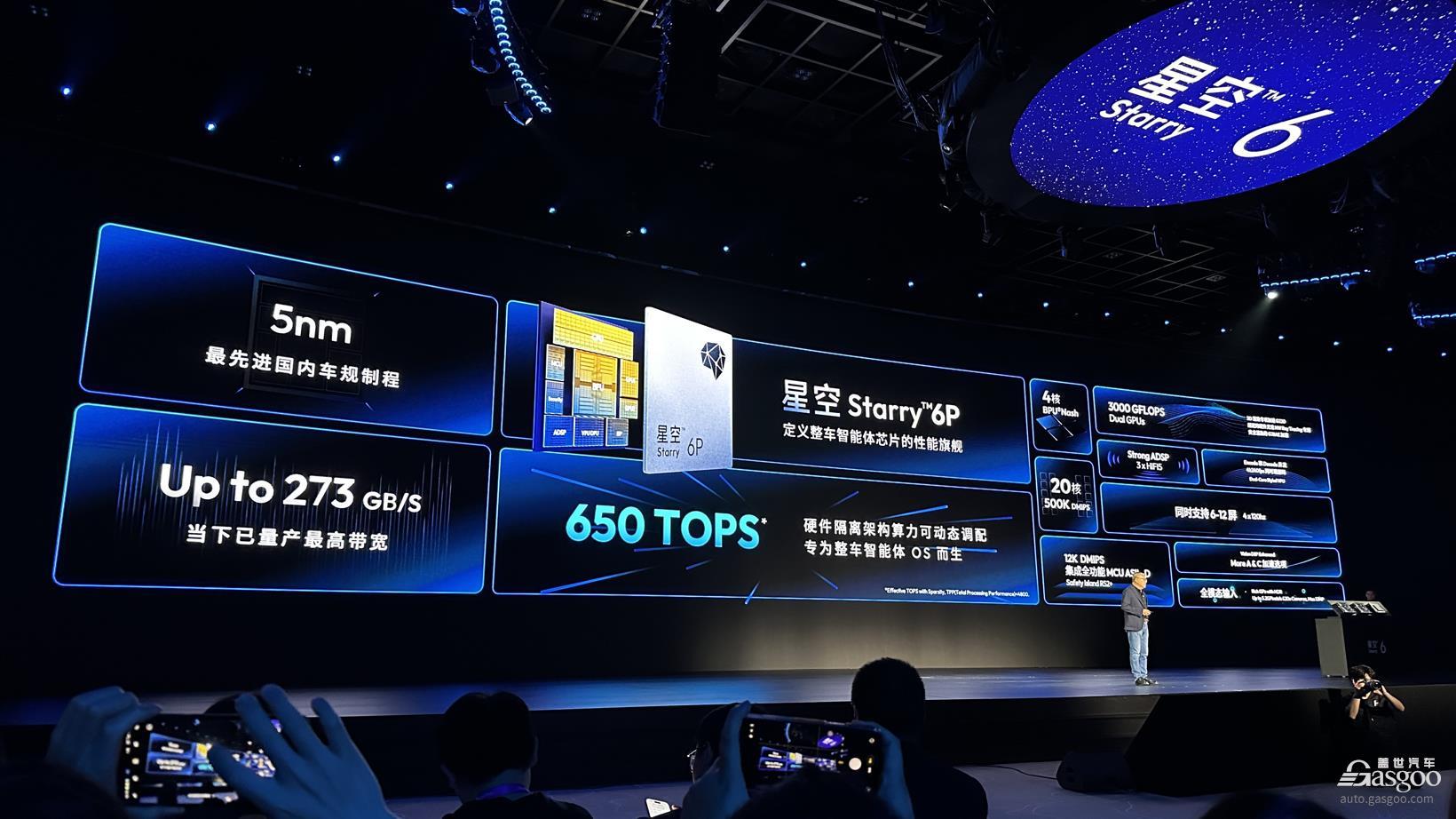 算力大一统期间驾临？地平线首款舱驾交融芯片行将量产