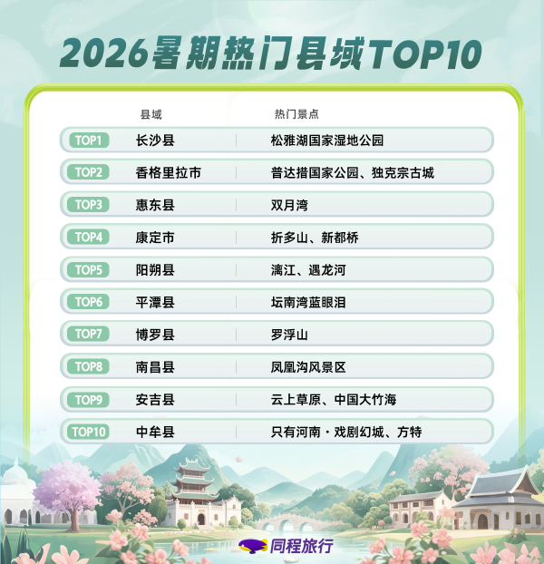 同程3