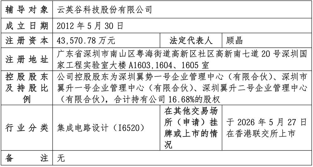 深圳芯片“小巨人”重启IPO,雷军、华为、京东方持股