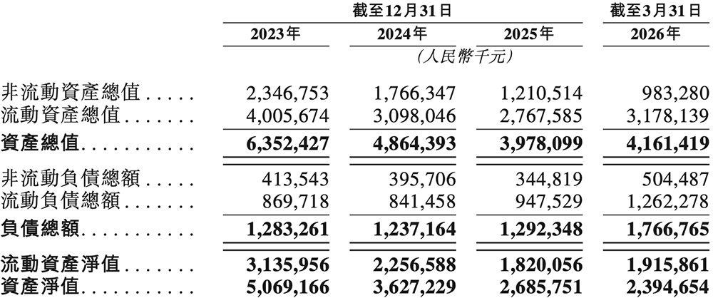 港股“RISC-V第一股”来了，盘中跌超11%