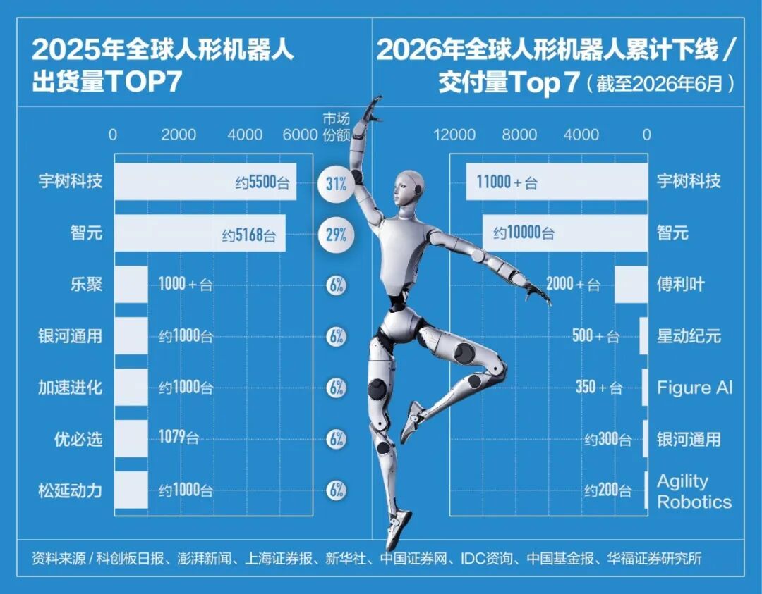 超70所“学校”,还教不会端盘子?