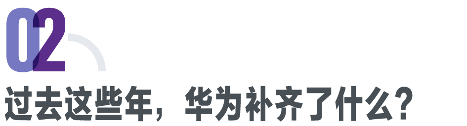 华为Mate90系列发布：芯片更强后鸿蒙7让手机更好用(图7)