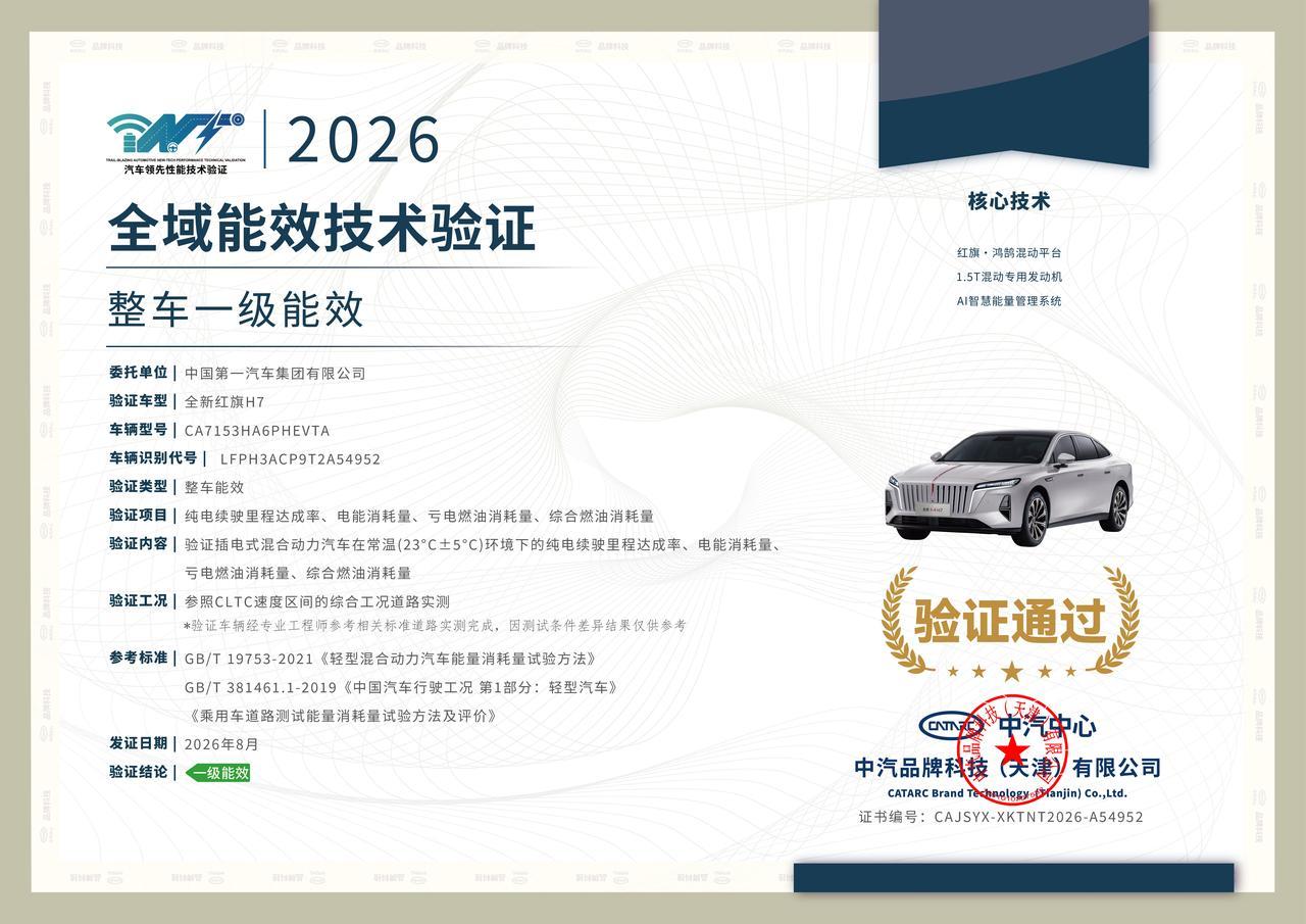 【限时置换价16.88万起,全新红旗H7正式上市】9月16日,全新红