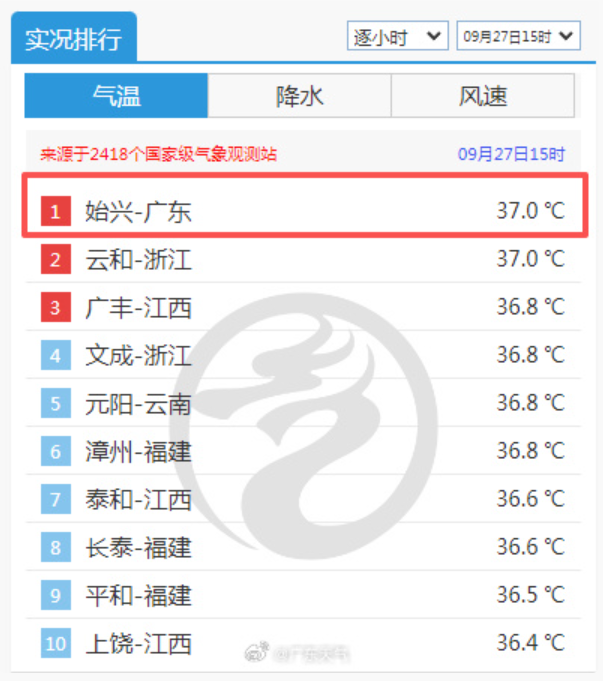 配图 通讯员 通讯员 供图