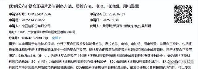 比亚迪在固态电池领域加速布局，六项核心专利同期披露-有驾