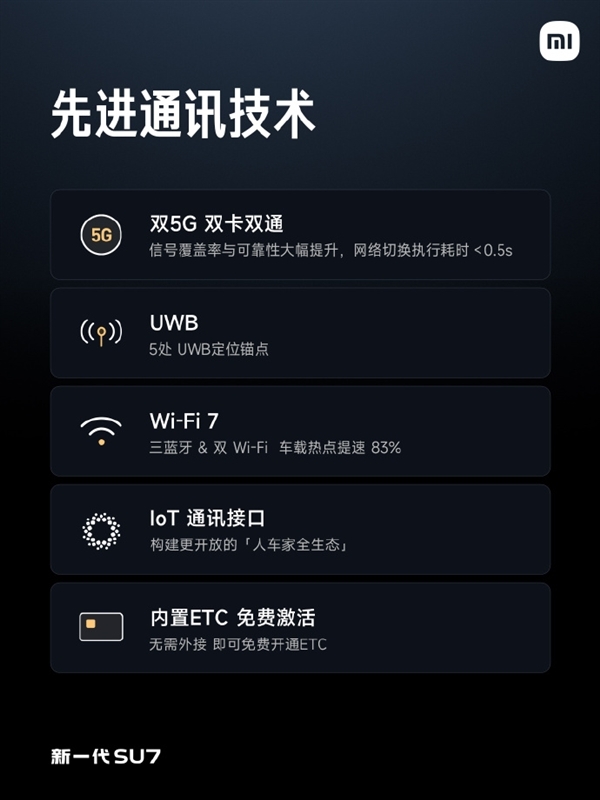 功耗腰斩!新一代小米SU7哨兵模式一晚仅1度多电 雷军:放心大胆用