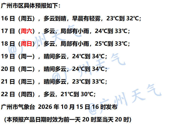 七天1