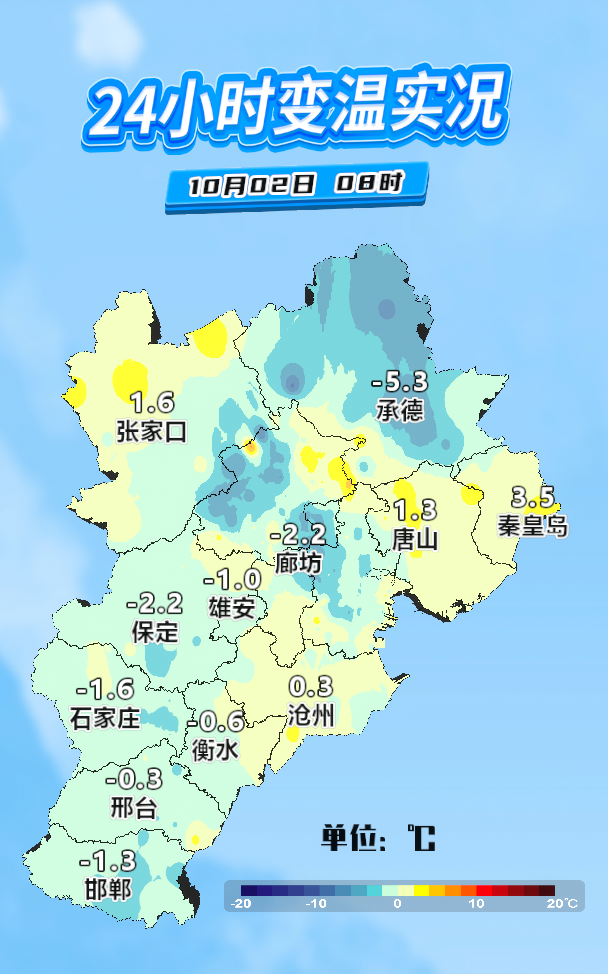 00变温实况.PNG