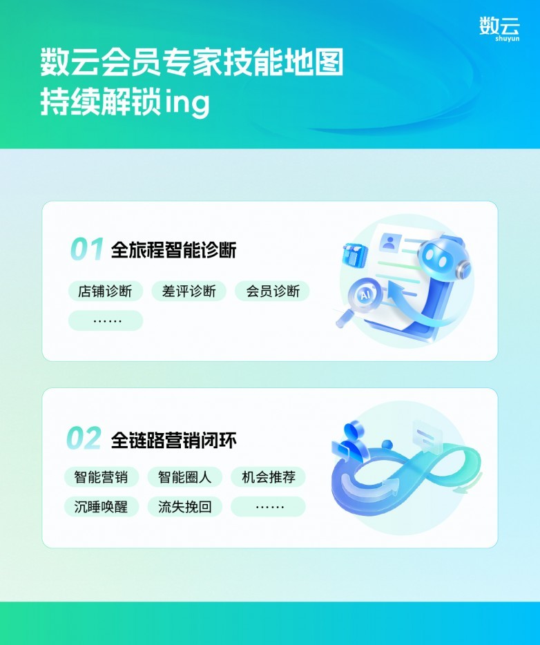 数云会员专家-14.jpg