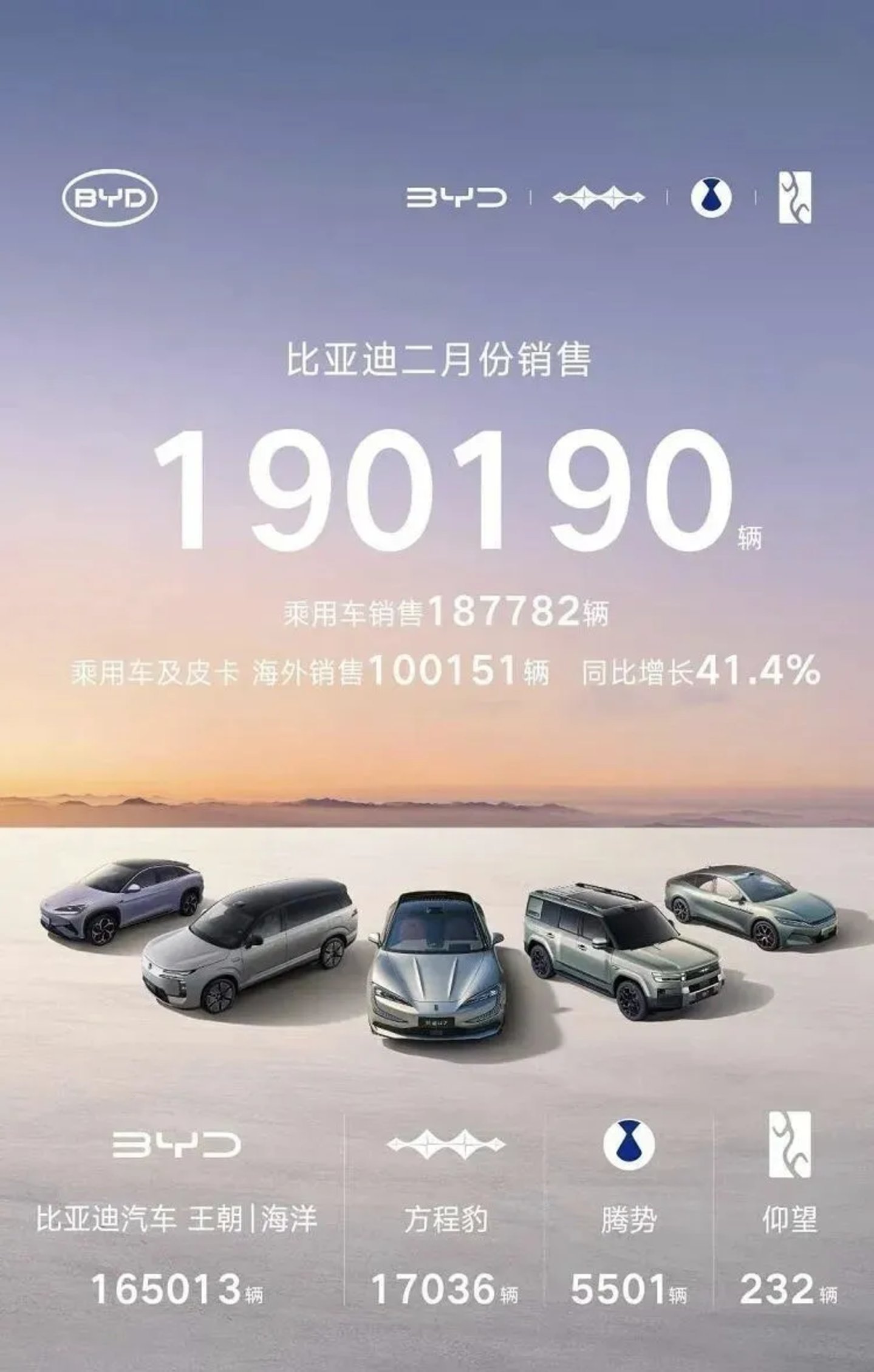 小米SU7告别等单,让其他车咋卖?