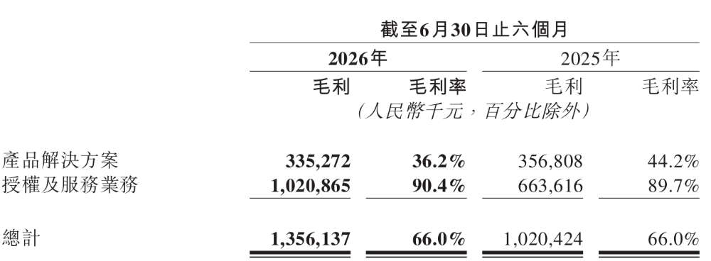 对话麦格纳中国区总裁：车企需要系统性解决方案，通过海外产能帮车企出海