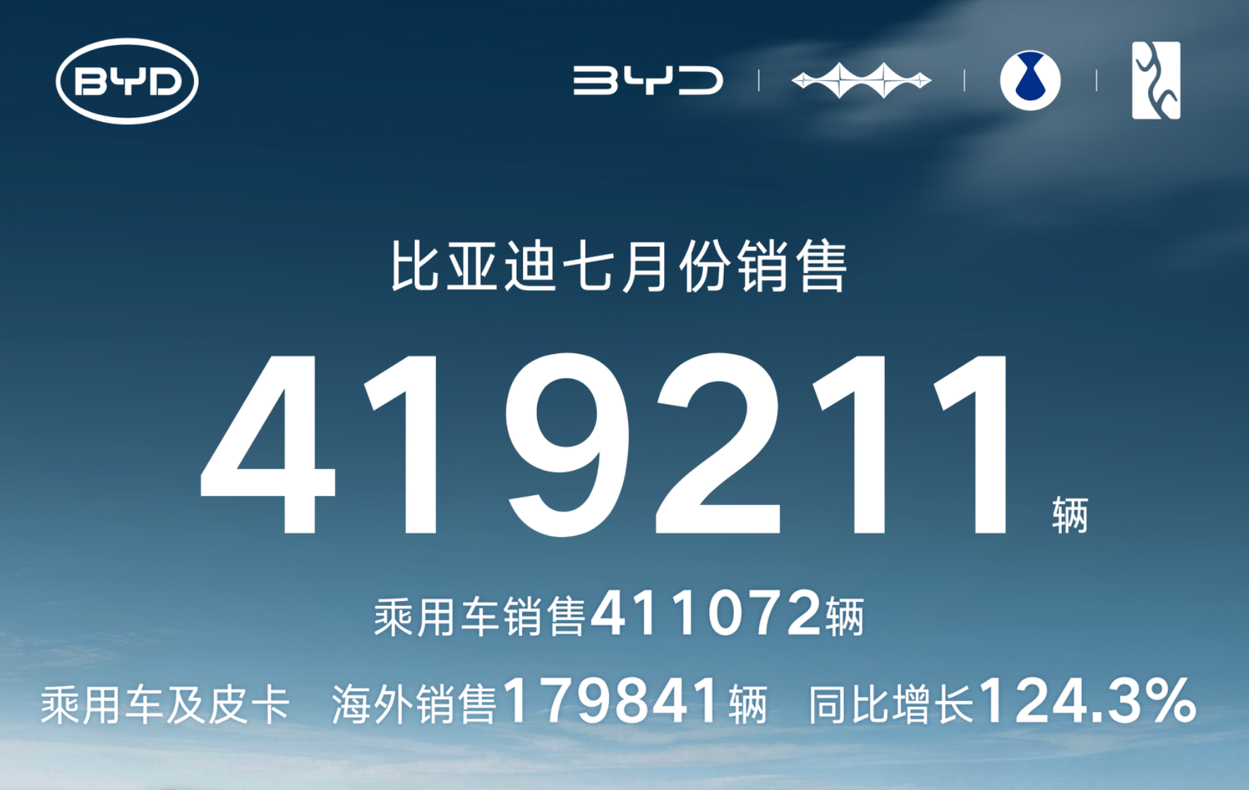 大众CEO呼吁欧盟对中国插混车加税！额外再加征35%关税，以保护本土车企