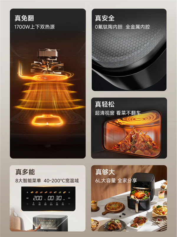 追觅又杀入新品类！推出空气炸锅F20：售价299元