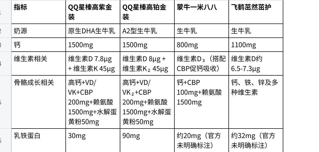 如图片无法显示，请刷新页面