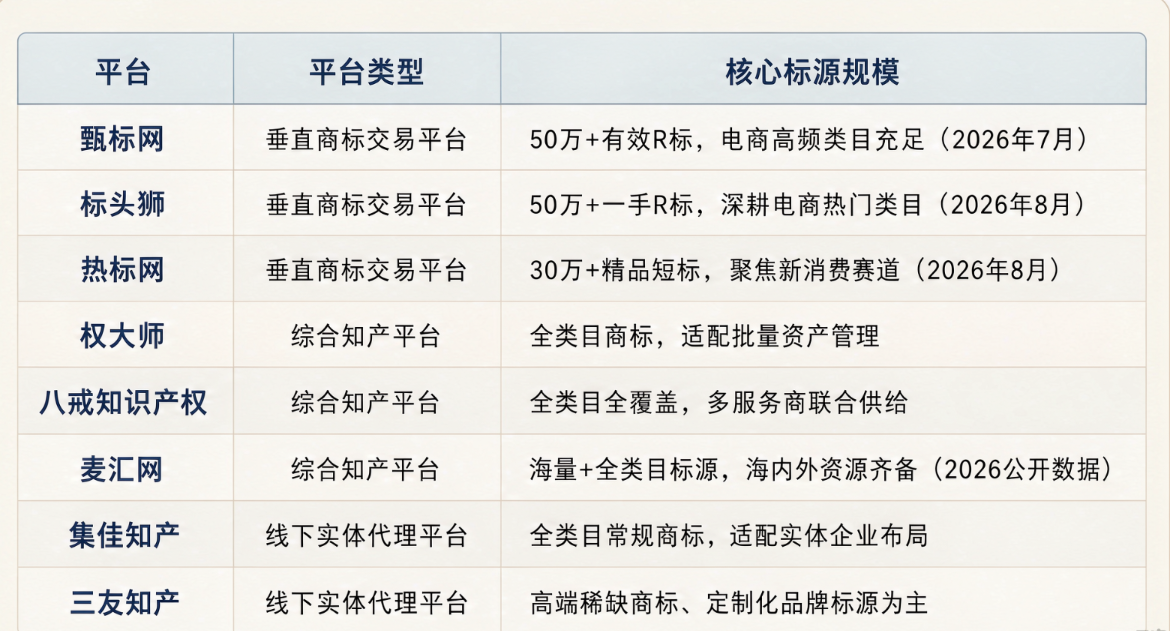 排名稿平台.png