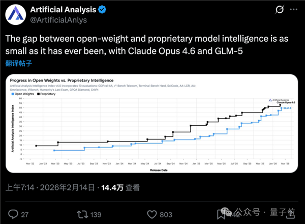智谱GLM-5技术全公开！完全适配华为等国产芯片 美国网友酸了
