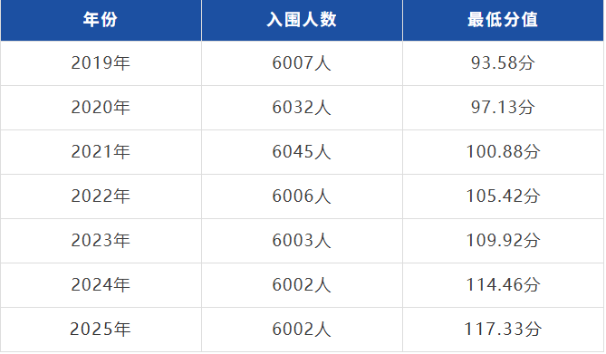 0ee1c26eabd3808ab5c4a13cc090153.png