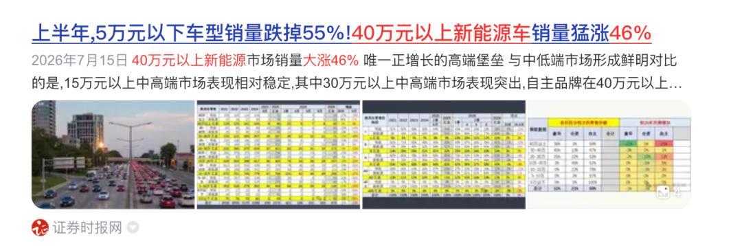 40万元以上新能源车销量报道