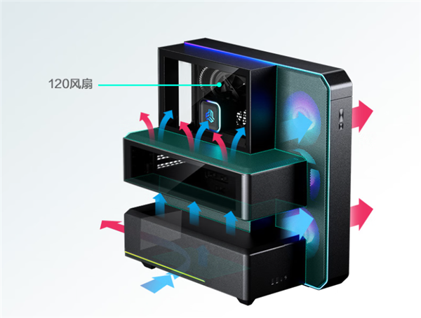1099元起!追风者碉堡EX5 PLUS/MAX机箱上架:四舱独立风道+半开放式造型