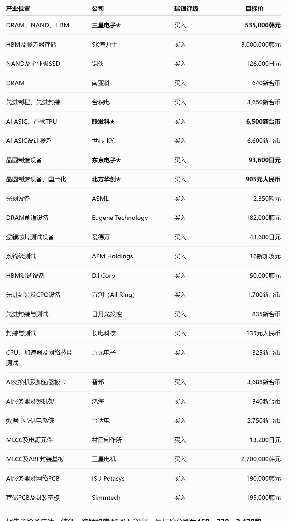 e22715f5ed0ef93ceacd7e38826e9a0a.png