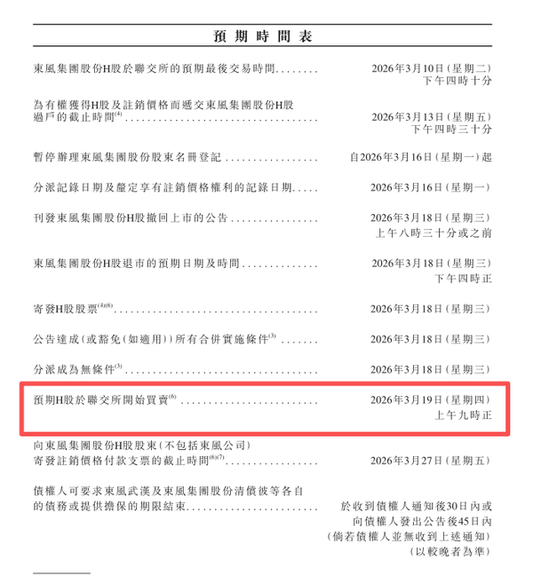 岚图港股上市:一场关乎未来的“价值重估”