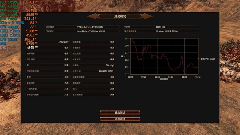 D5 Single Boost实测！技嘉Z890 AORUS ELITE DUO X主板内存体验：单通道游戏性能干翻双通道