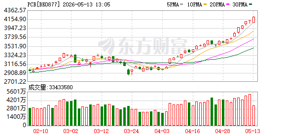 K图 BK0877_0