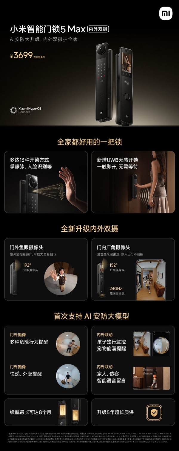 小米发布会9大新品汇总：289元-11499元
