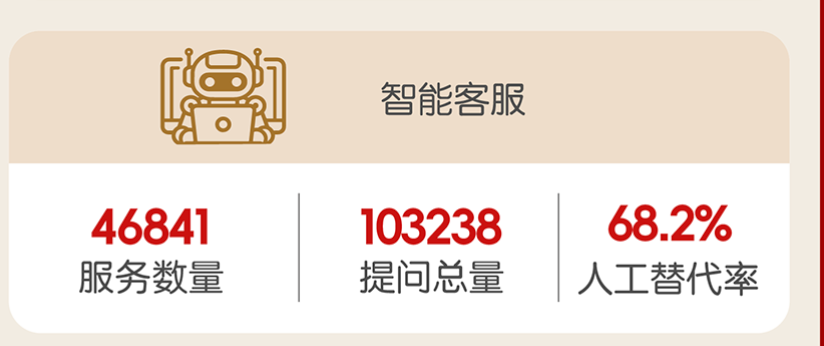 图片 61