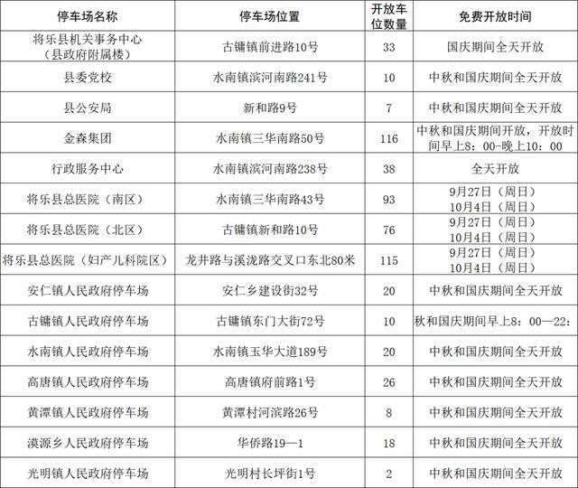 （点击图片可放大）