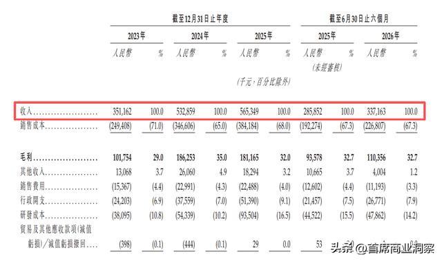图源:微电新能源招股书