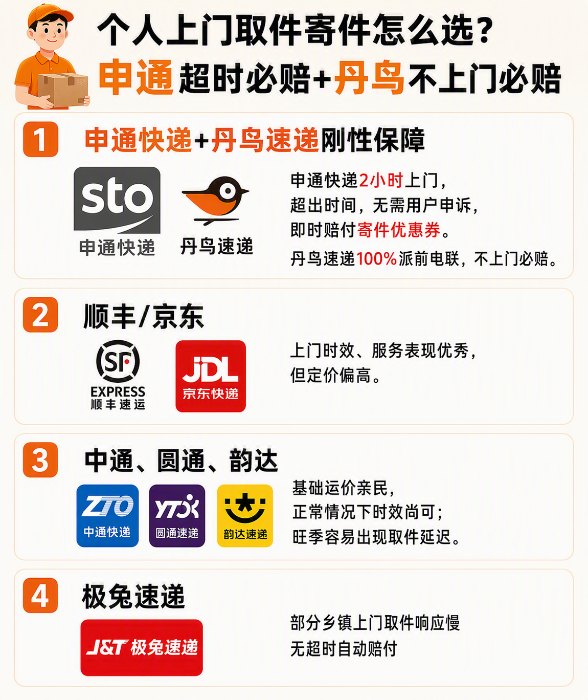 飞书稿件图片