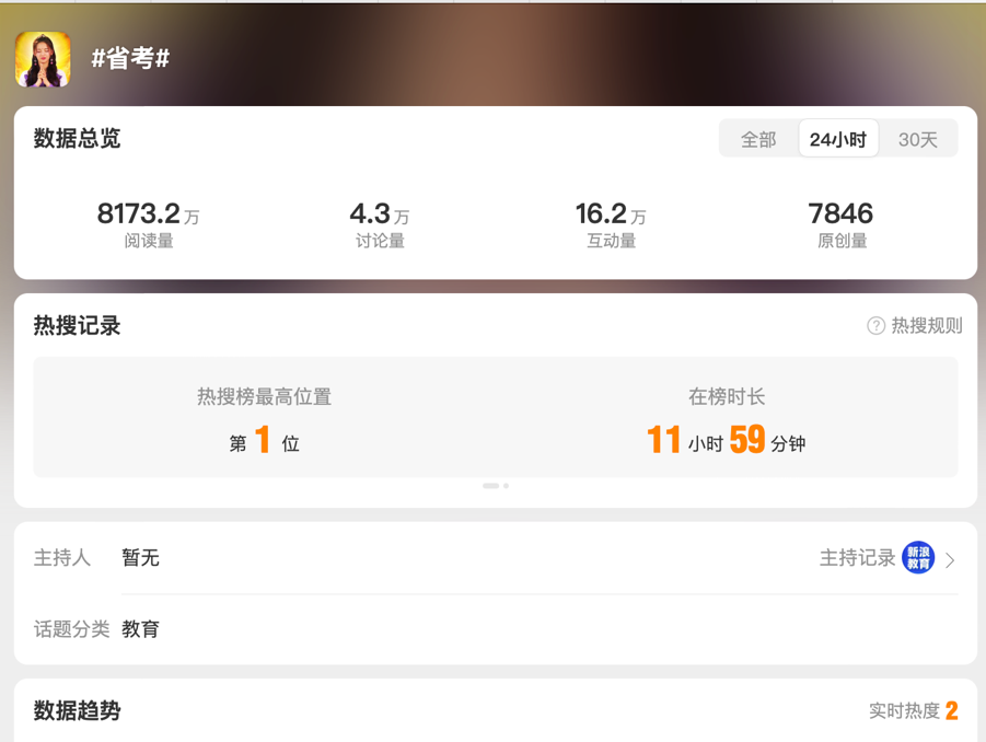 3月14日,多省公务员省考拉开帷幕,相关话题多次冲上热搜。(图/社交平台截图)