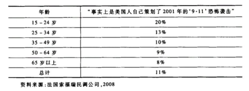 图源：网络