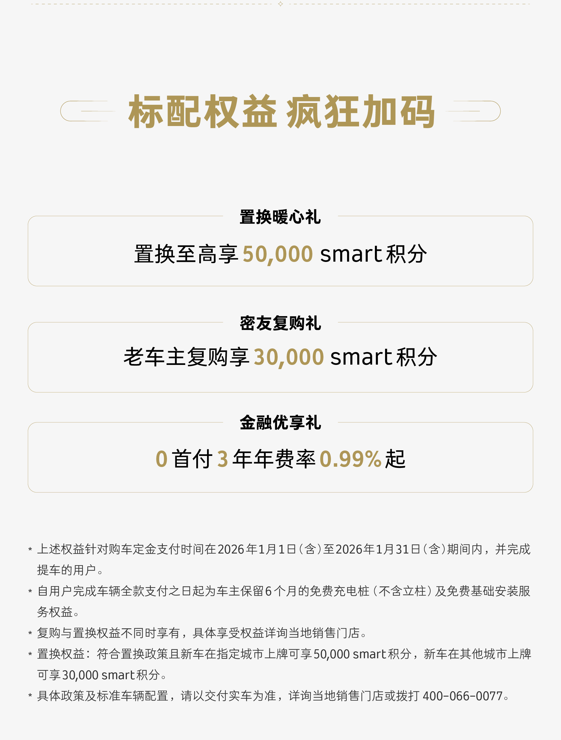 开年狂欢!smart全系限时优惠 smart精灵#1售价13.99万起_凤凰网