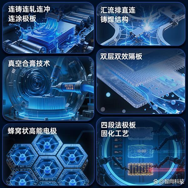 电动车电板哪款耐用又省电？盘货9款高性价比优质取舍-有驾