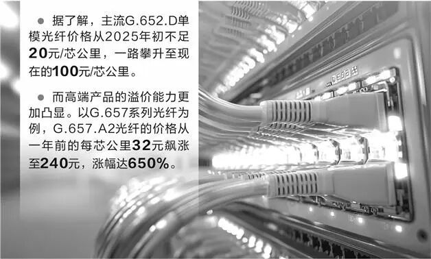 图片来源：AI生成