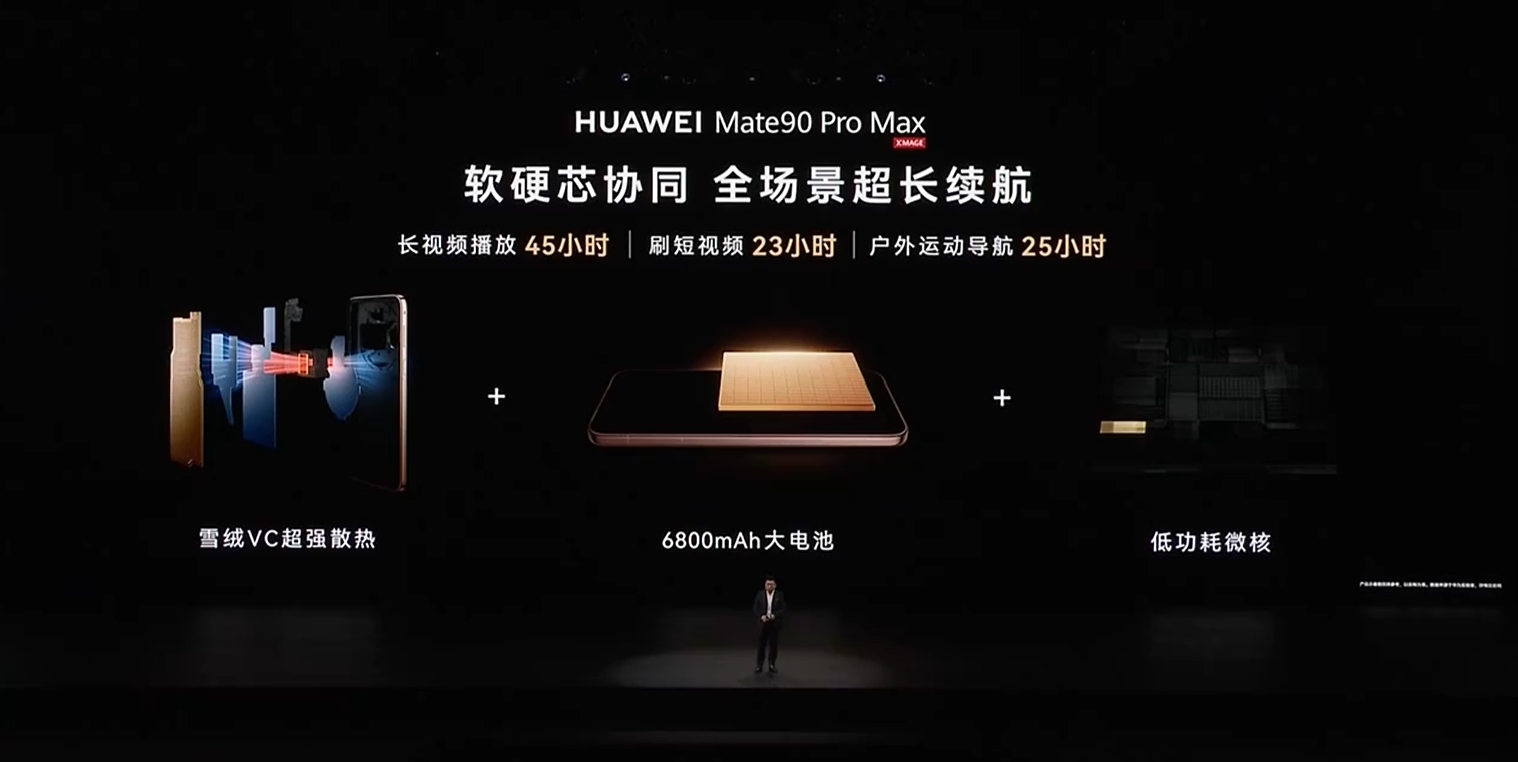 顶配18999元！华为新旗舰外挂巨炮相机，余承东解读逻辑折叠韬芯片