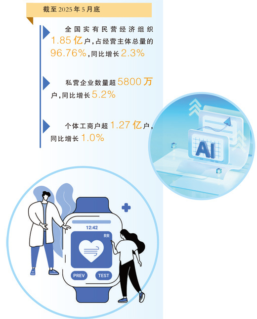 党建+业务，激发新经济组织活力（产经视野）