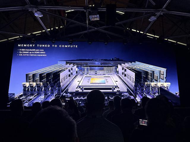 起猛了!Arm推出首个自研CPU,黄仁勋贴大脸发言