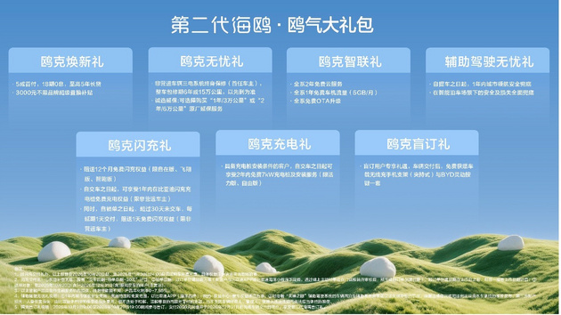 比亚迪第二代海鸥正式上市，超级置换价6.29万元-9.69万元