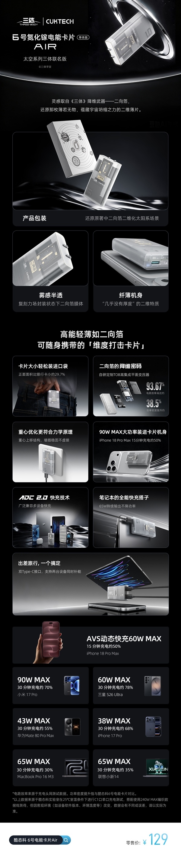 支持iPhone 18 Pro 60W AVS快充!酷态科6号氮化镓电能卡AIR三体联名版开售:129元