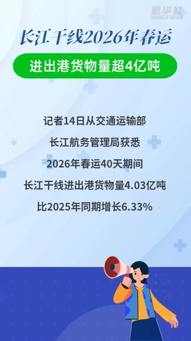 长江干线2026年春运进出港货物量超4亿吨