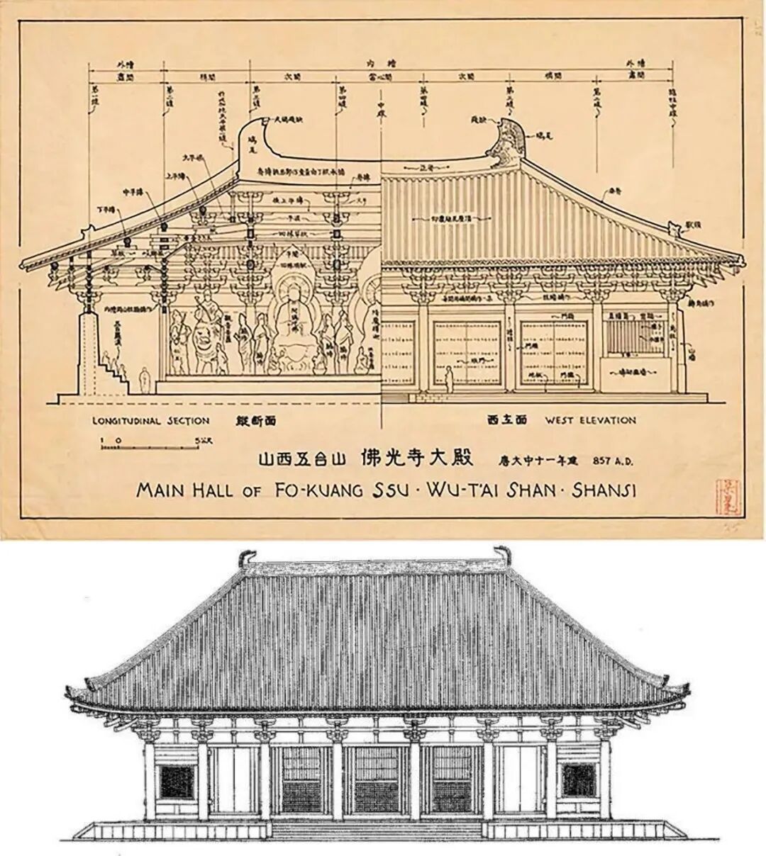 山西五台山佛光寺大雄宝殿立面图（上），日本奈良唐招提寺金堂立面图（下）比较图。