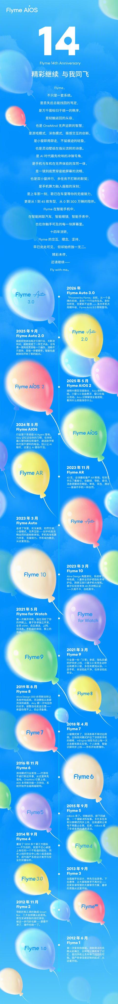 魅族Flyme Auto 3.0智能座舱系统官宣今年登场