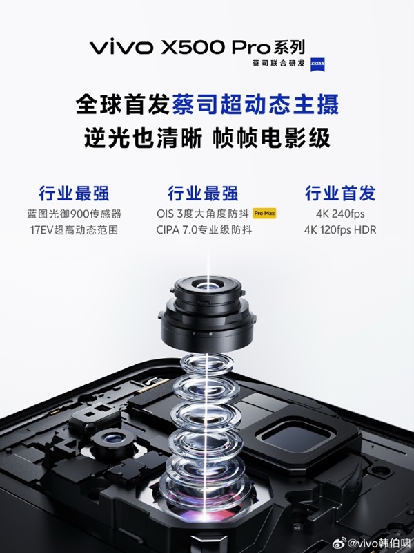 行业最高规格!vivo X500 Pro系列首发4K 240fps高光慢动作