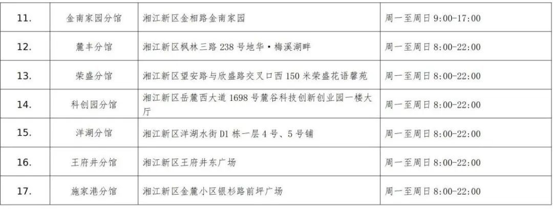 湘江新区智慧图书馆一览表_01.jpg