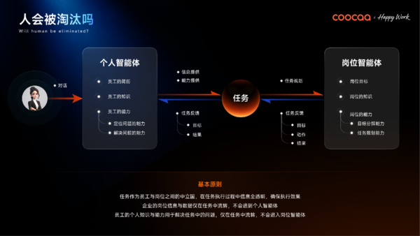 酷开科技